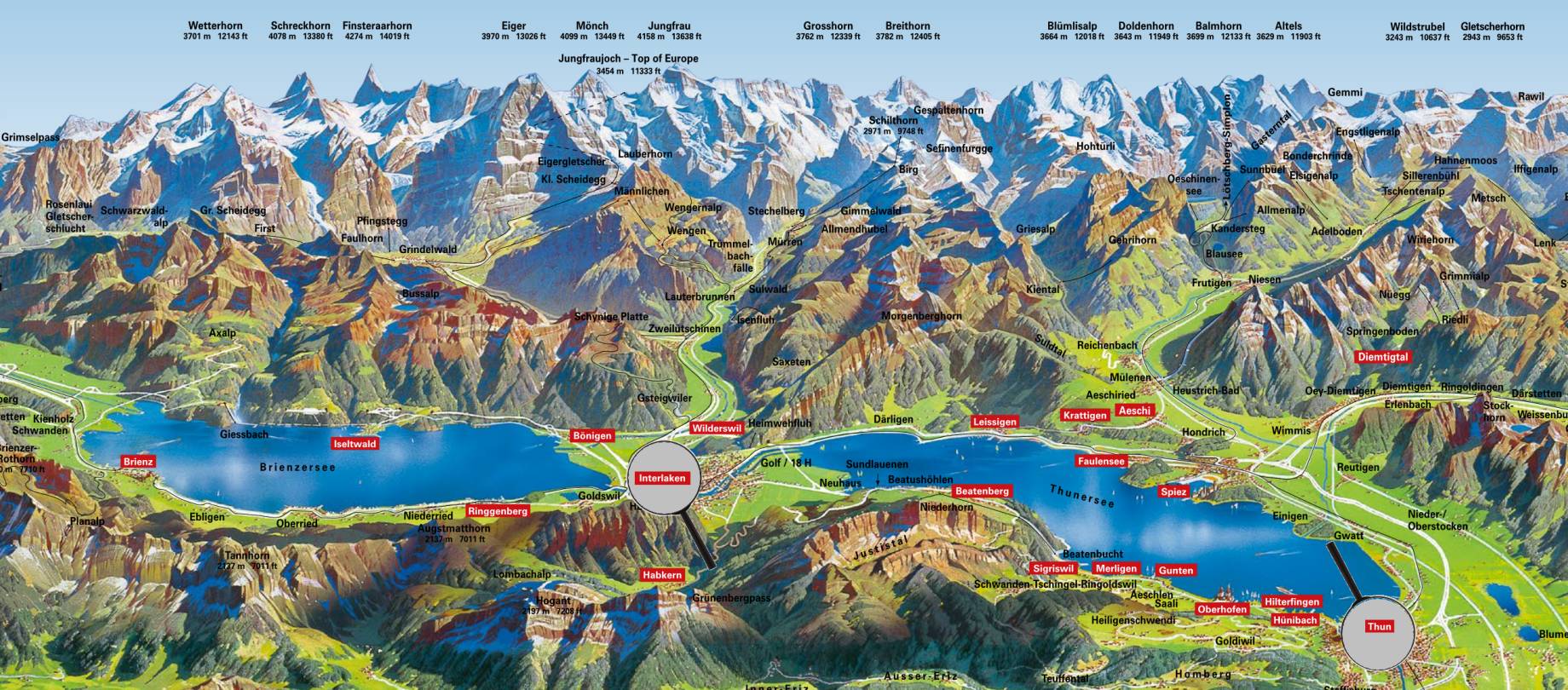 Panorama Interlaken